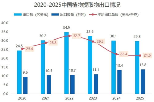 中国中医药网的互联网信息服务 传承与创新的智慧桥梁